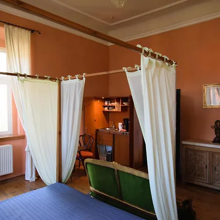 Rittergut/gutshaus Grossgestewitz *