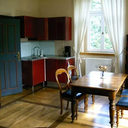 Rittergut/gutshaus Grossgestewitz