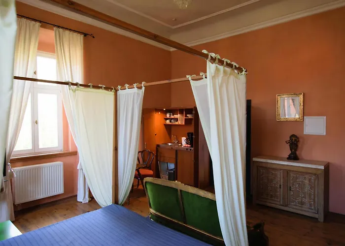 Rittergut/gutshaus Grossgestewitz *