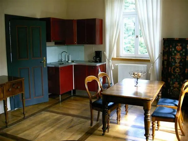 Rittergut/gutshaus Grossgestewitz